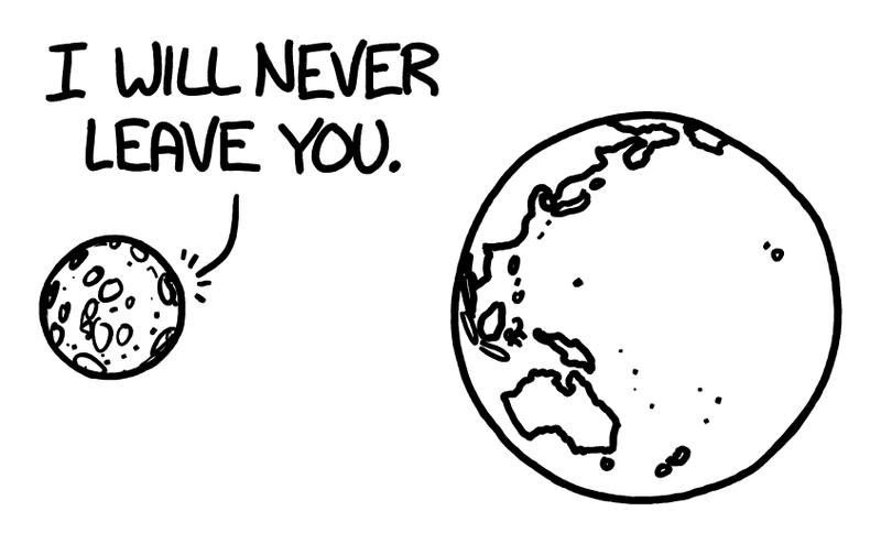 Illustration for article titled XKCD's Creator Explains What Would Happen If Earth Stopped Spinning